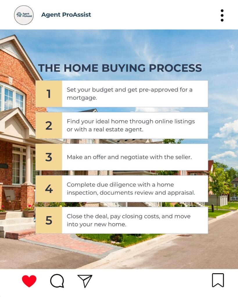 Social Media Post 16